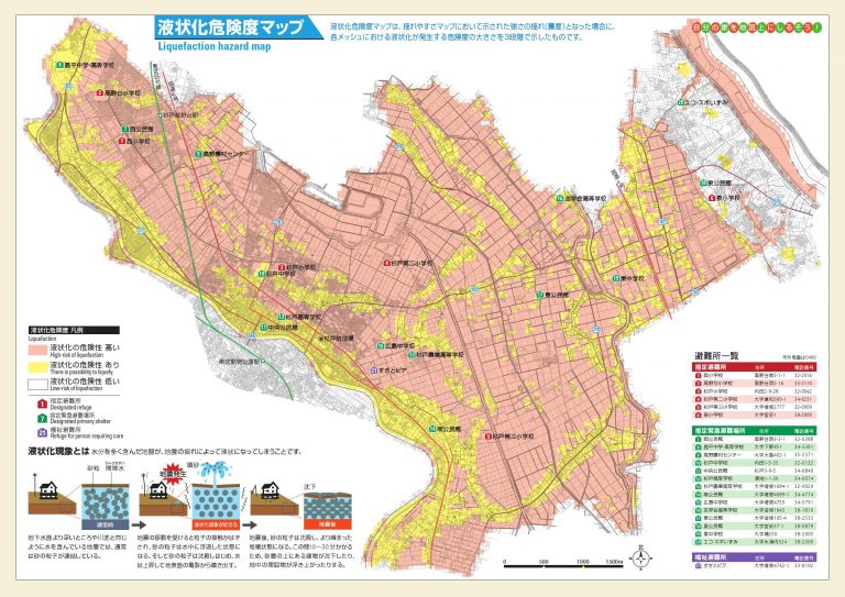 災害に対する備えや心構え